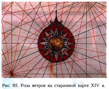 ���� ������ �� ��������� ����� XIV �.