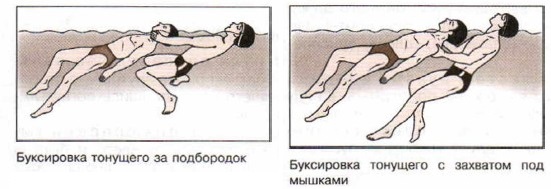 ���������� �������� �� ����������