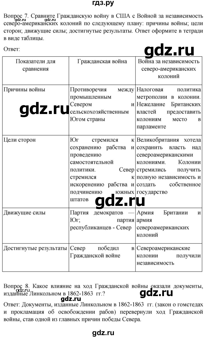 обучение по истории 9 класс Морозов История нового времени  страница - 130, Решебник