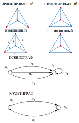 https://resh.edu.ru/uploads/lesson_extract/5491/20190801122726/OEBPS/objects/c_info_11_7_1/a49e89f6-b6fd-46ac-856c-611dc6c76535.png