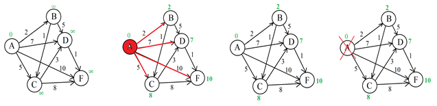 https://resh.edu.ru/uploads/lesson_extract/5491/20190801122726/OEBPS/objects/c_info_11_7_1/b9be4802-78c5-421d-8a88-a9c827f019aa.png