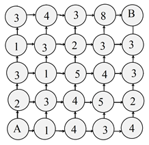 https://resh.edu.ru/uploads/lesson_extract/5491/20190801122726/OEBPS/objects/c_info_11_7_1/b03f9304-3c15-4471-92a0-f0a77309157c.png